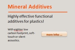 mineral additives